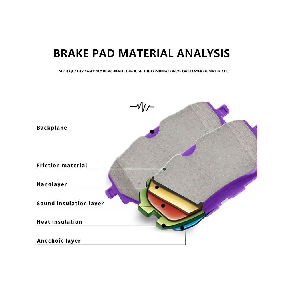 Brake Pad